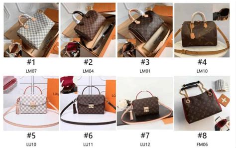 cheap louis vuitton bags from china|least expensive louis vuitton bag.